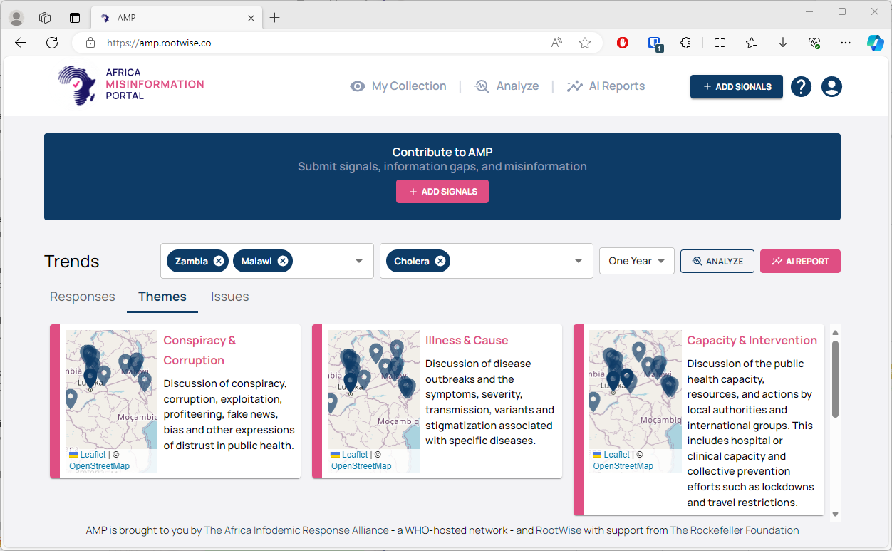 Africa Misinformation Portal Dashboard Screenshot