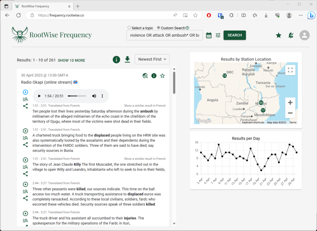 Frequency FM Radio Monitoring Dashboard